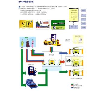 ʲô�ӵ����w܇��(k��)�m�����҇�(gu��)�ƏVʹ��