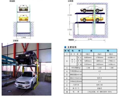 ���w܇����O(sh��)Ӌ(j��)�P(gu��n)�I�c(di��n)