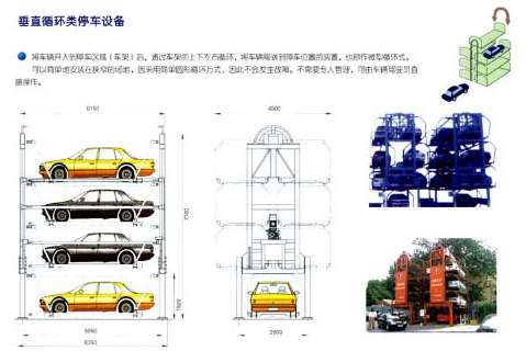 �F�������w܇����OӋҪ����ͣ܇Ҫ��